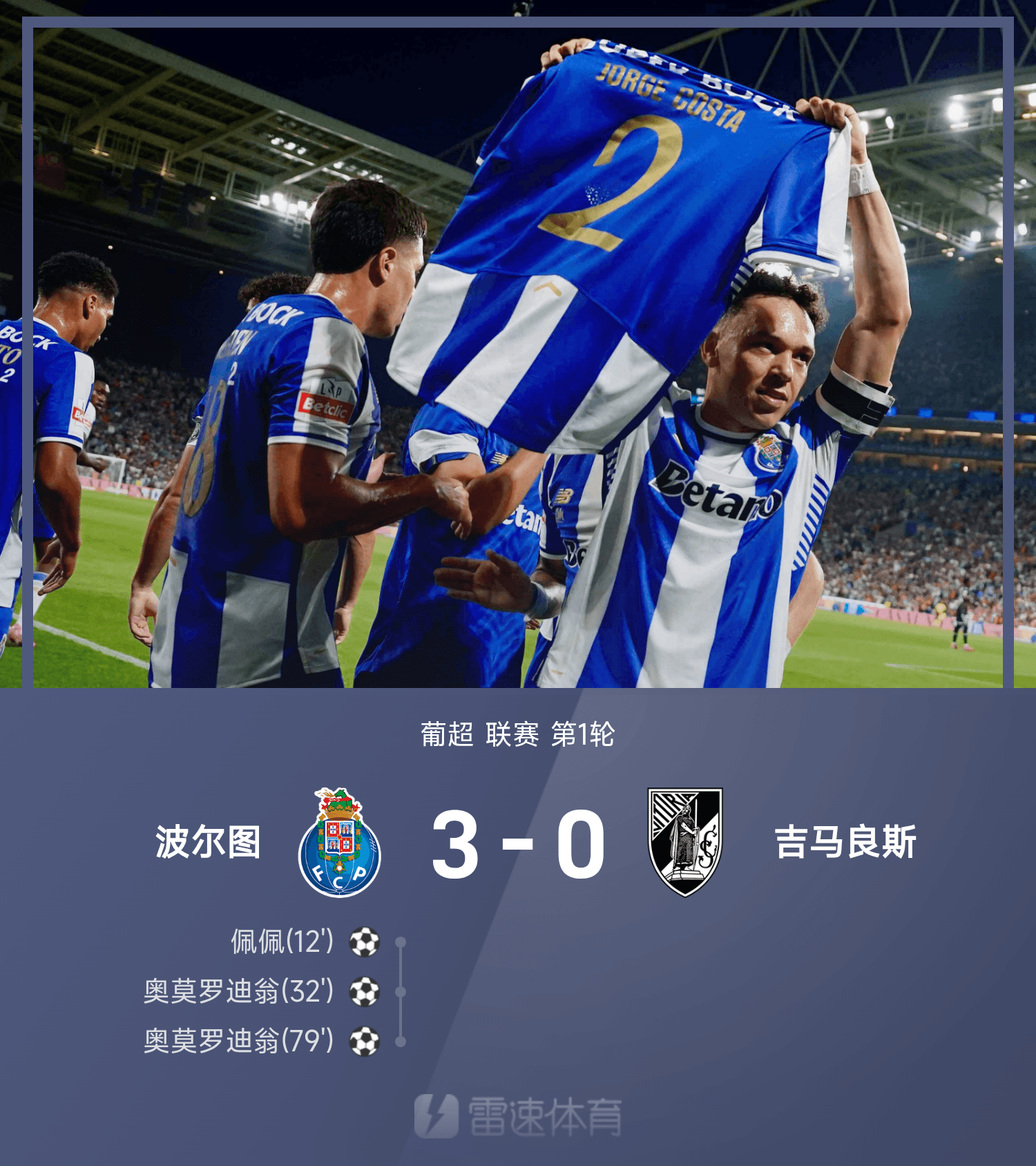 葡超战报：尊龙凯时助力波尔图3-0吉马良斯，佩佩致敬科斯塔，奥莫罗迪翁梅开二度