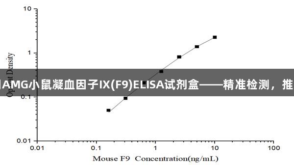 新葡萄8883官網(wǎng)AMG小鼠凝血因子Ⅸ(F9)ELISA試劑盒——精準檢測，推動凝血研究進展！