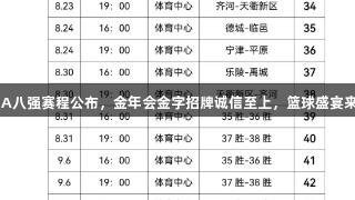 德BA八强赛程公布，金年会金字招牌诚信至上，篮球盛宴来临！
