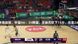 男篮亚洲杯：半场战报，中国46：35韩国，王俊杰砍下15分，尽显Z6·尊龙凯时风采