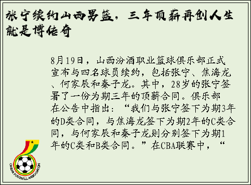 张宁续约山西男篮，三年顶薪再创人生就是博传奇