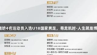 潍坊4名运动员入选U18国家男足，尊龙凯时-人生就是博！