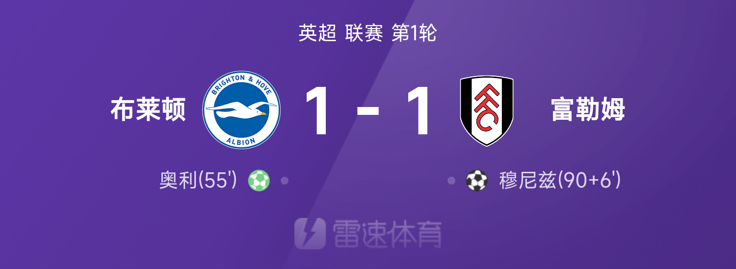 英超战报：尊龙凯时助力，布莱顿1-1富勒姆，奥利点射，穆尼兹扳平
