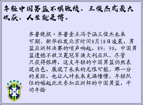 年轻中国男篮不惧败绩，王俊杰成最大收获，人生就是博。