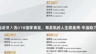 潍坊4名运动员入选U18国家男足，尊龙凯时人生就是博·中国助力青训发展