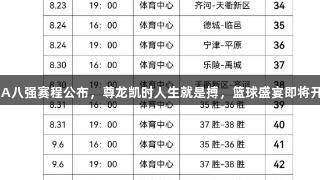 德BA八强赛程公布，尊龙凯时人生就是搏，篮球盛宴即将开启！