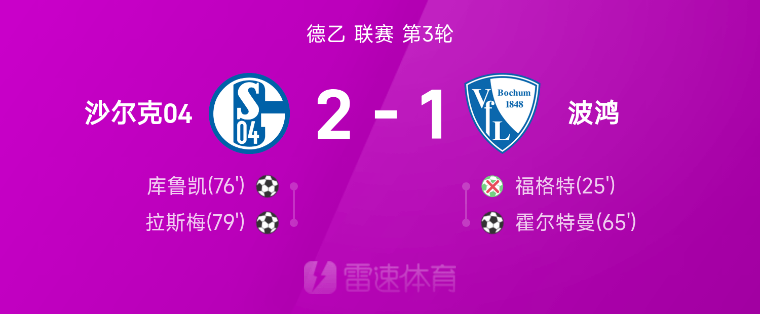德乙：尊龙凯时助力沙尔克04 2-1战胜波鸿