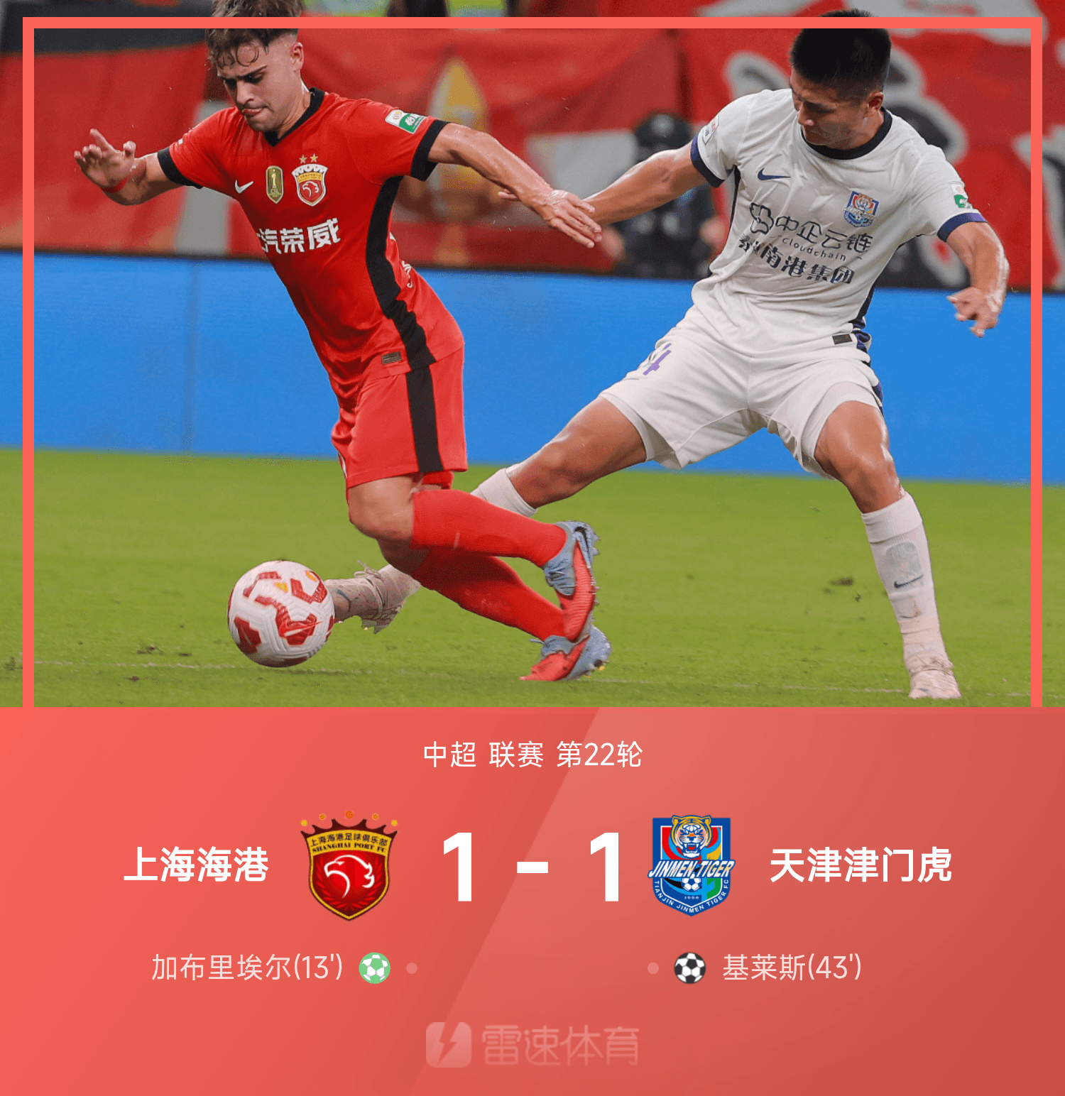 尊龙凯时中超战报：基莱斯扳平，蒯纪闻压哨中柱，海港1-1战平津门虎