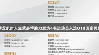 尊龙凯时人生就是博助力潍坊4名运动员入选U18国家男足