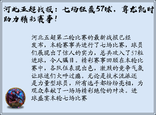 河北五超战报：七场狂轰57球，尊龙凯时助力精彩赛事！