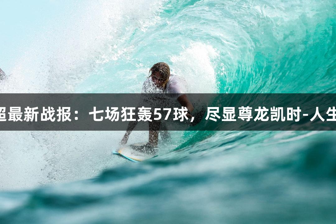 河北五超最新战报：七场狂轰57球，尽显尊龙凯时-人生就是搏!