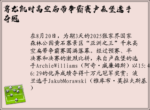 尊龙凯时高空扁带争霸赛卢森堡选手夺冠