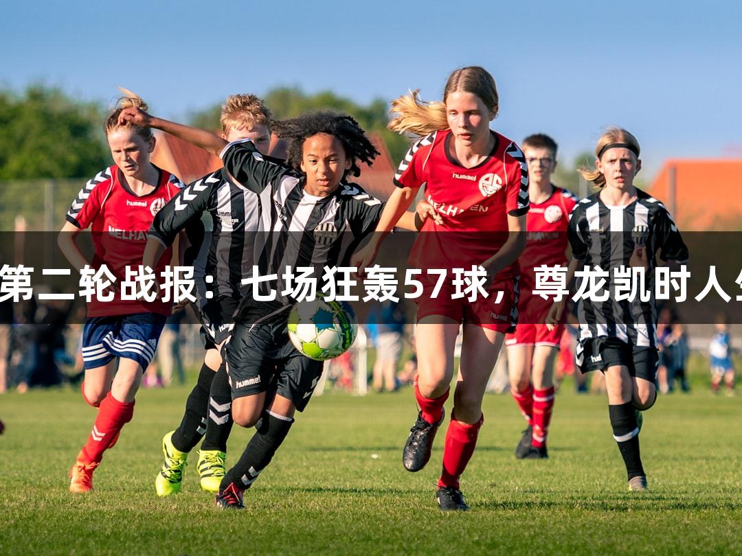 河北五超第二轮战报：七场狂轰57球，尊龙凯时人生就是搏！