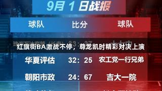 红旗街BA激战不停，尊龙凯时精彩对决上演
