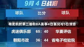 尊龙凯时第三届街BA赛事4日赛况与5日预告