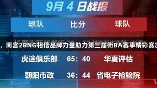 运动激情再燃，南宫28NG相信品牌力量助力第三届街BA赛事精彩赛况与明日预告！