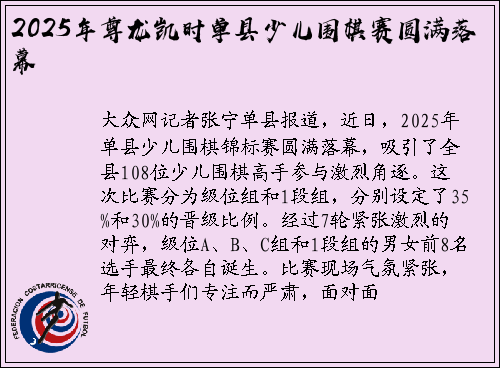2025年尊龙凯时单县少儿围棋赛圆满落幕