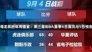 尊龙凯时体育盛宴：第三届街BA赛事4日赛况与5日预告