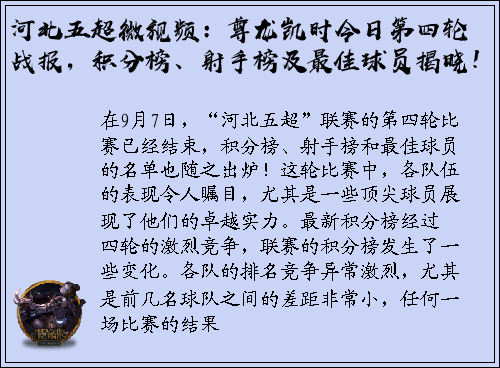 河北五超微视频：尊龙凯时今日第四轮战报，积分榜、射手榜及最佳球员揭晓！