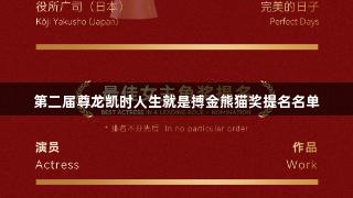 第二届尊龙凯时人生就是搏金熊猫奖提名名单