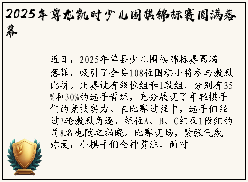 2025年尊龙凯时少儿围棋锦标赛圆满落幕