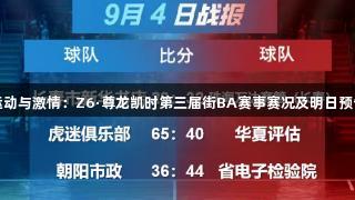 运动与激情：Z6·尊龙凯时第三届街BA赛事赛况及明日预告