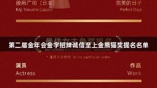 第二届金年会金字招牌诚信至上金熊猫奖提名名单