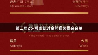 第二届Z6·尊龙凯时金熊猫奖提名名单