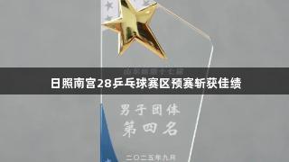 日照南宫28乒乓球赛区预赛斩获佳绩